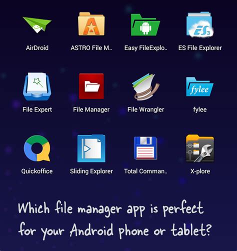 File management is the storing, naming, sorting and handling computer files. The Best File Manager Apps for Android Phones & Tablets