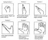 Exercises Carpal Tunnel Pictures