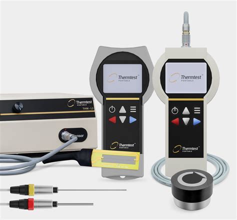 Thermal Conductivity Meters Thermtest