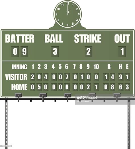 Vintage Baseball Scoreboard High Res Vector Graphic Getty Images