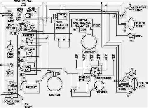 Wiring diagrams use special symbols to represent switches, lights, outlets and other electrical equipments. Wiring of a Car's Electrical Circuit | EEE COMMUNITY | Electrical circuit diagram