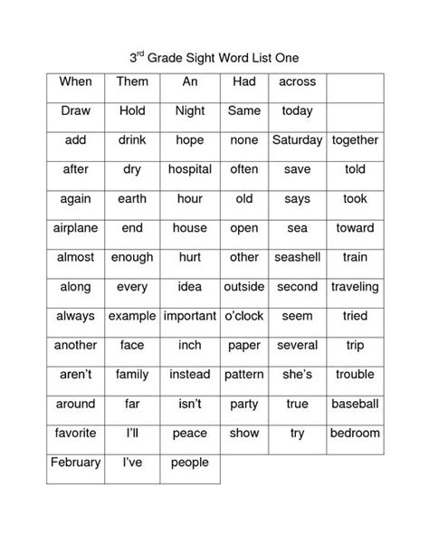 3rd grade spelling words easy. Third grade, Sight words list and Spelling words on Pinterest