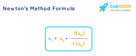 Newtons Method Formula Learn Formula Of Newtons Method