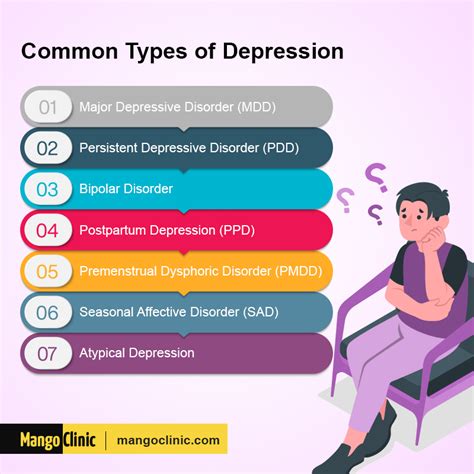 Five Powerful Healing Crystals For Depression · Mango Clinic