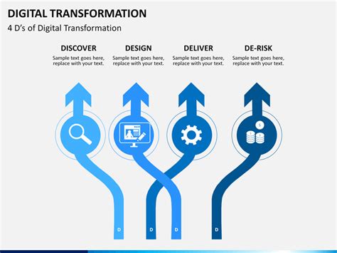 5 Stages Of Digital Transformation Powerpoint Ppt Slides Sketchbubble