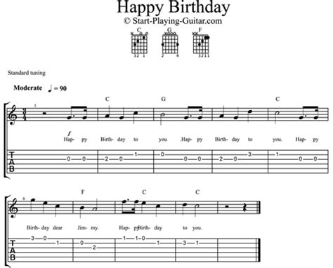 Happy Birthday Guitar Tab Easy Lulu Dees
