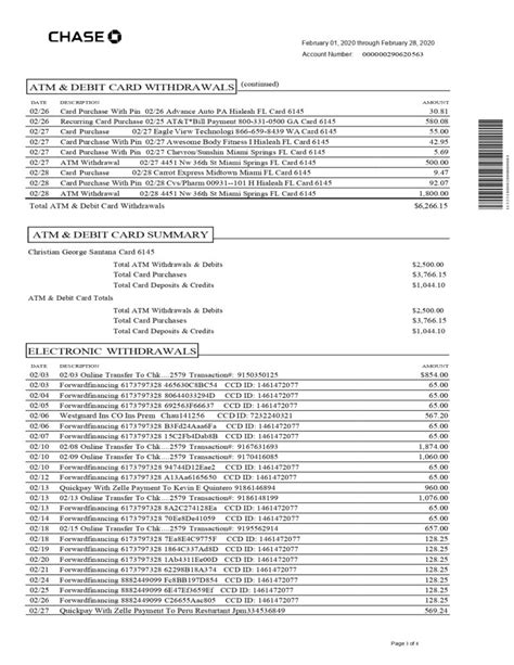 New 2023 Chase Bank Statement Template Chase Total Business Checking