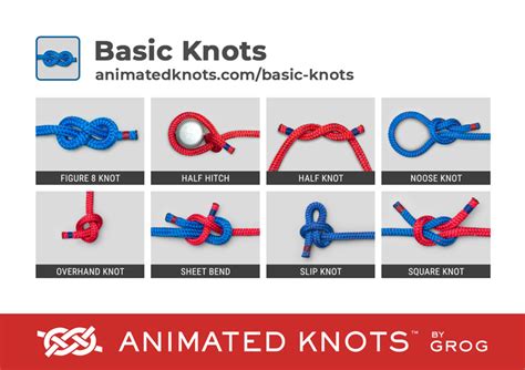 Basic Knots Learn How To Tie Basic Knots Using Step By Step