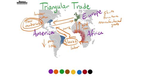 Triangular Trade Definition for Kids - YouTube