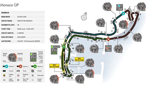 Monaco Grand Prix Circuit Map Federation Internationale De Lautomobile