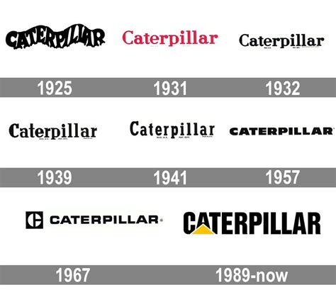 The Caterpillar Logo Is Shown In Four Different Colors And Sizes