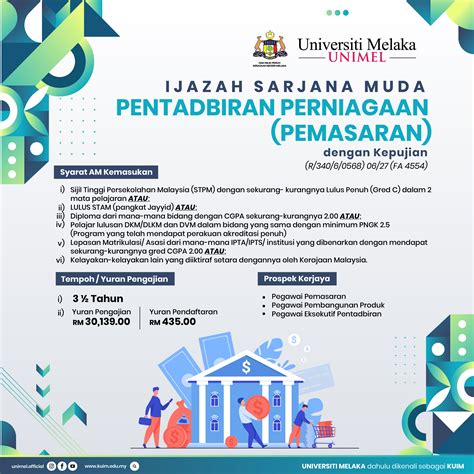 Portal Rasmi Fakulti Inovasi Perniagaan dan Teknologi  IJAZAH SARJANA