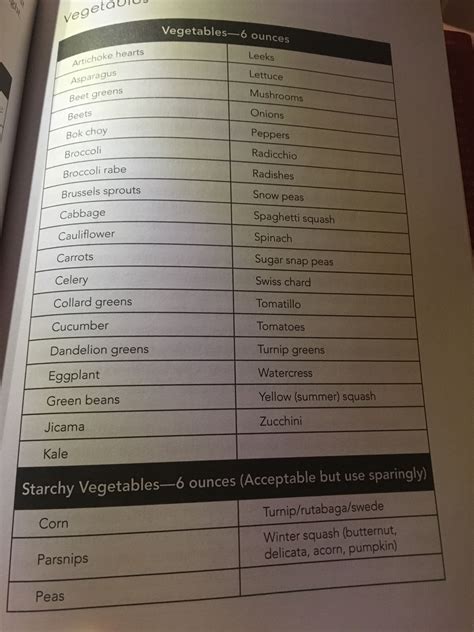 We did not find results for: Pin on good diets to lose weight fast