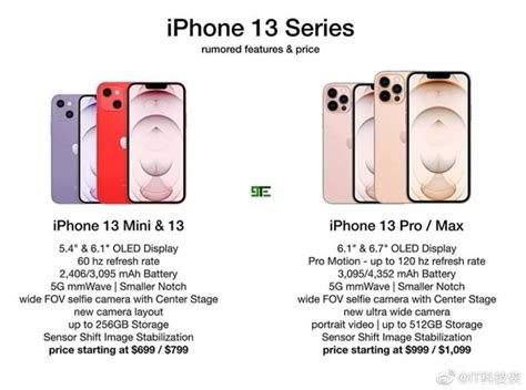 蘋果iphone 13全系列詳細規格、售價都在這 Xfastest News
