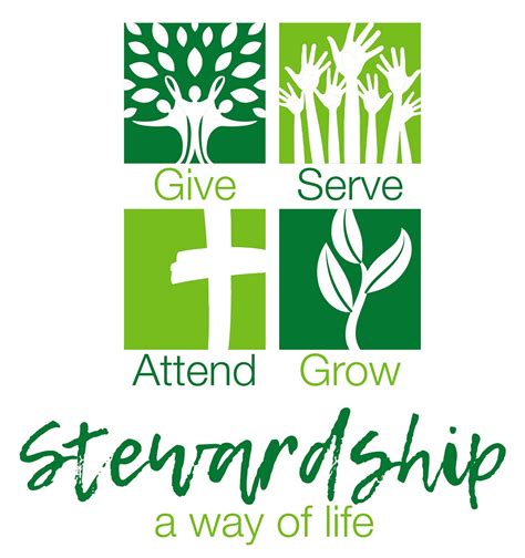 Faithful Stewardship Part 2 Each Of You Should Use Whatever T