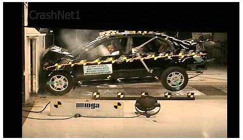 2001 Honda Civic Frontal Crash Test by NHTSA | CrashNet1 - YouTube