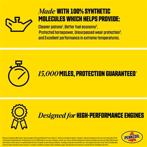 Pennzoil Platinum Full Synthetic 0W-20 Motor Oil, 5-Quart for Vehicle's