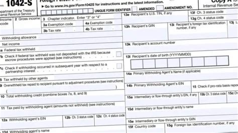 W7 Instructions 2022 Irs Forms Zrivo