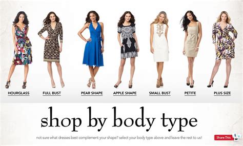 Apple, pear, hourglass, inverted triangle, or rectangle. Fashion Bible : Dresses for each body type.