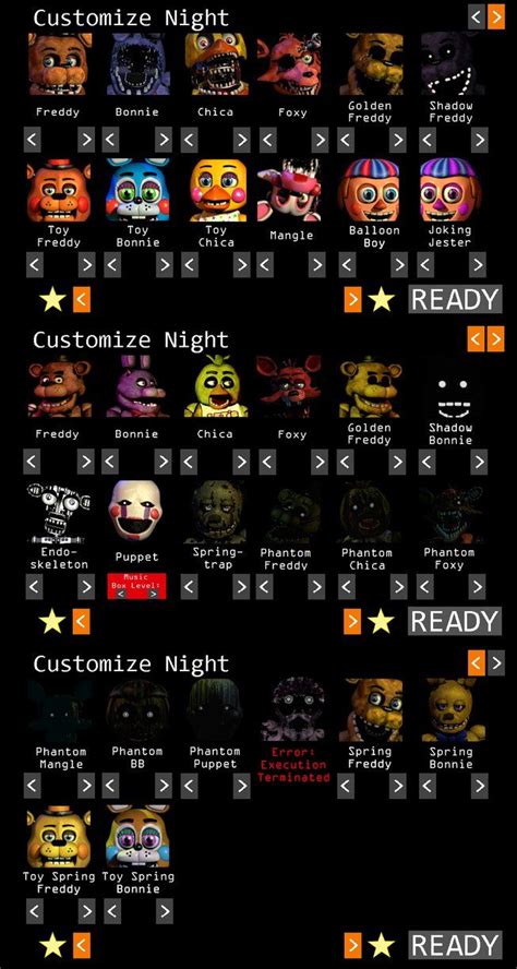 The Best Five Nights At Freddy S Characters Names Artaliviadpc