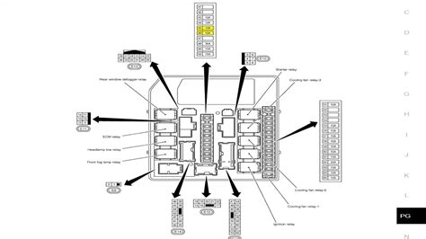 This information is provided as a service to our valued customers at no charge. Nissan Rogue Fuse Diagram - Wiring Diagram