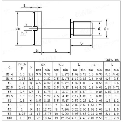 Tight Tolerance Shoulder Screws Shenzhen Shi Shi Tong