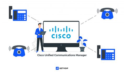 What Is Cisco Unified Communications Manager Cucm
