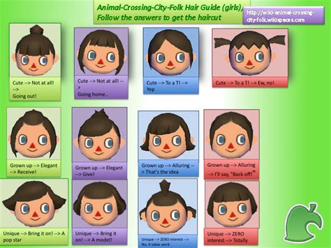 If you're an island life veteran already, we hope you will share this video with newcomers and welcome them with open arms! animal: Animal Crossing New Leaf Hairstyles Shampoodle