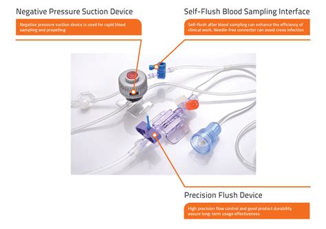 Pressure Transducers Lidco Hemodynamic Monitoring For The Entire