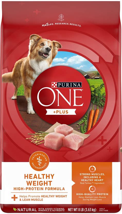 Purina One Smartblend Healthy Weight Adult Formula Dry Dog Food 8 Lb