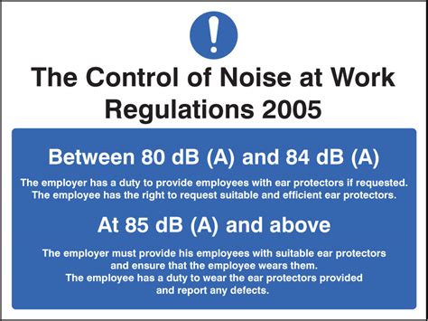 health and safety noise risk assessments for theatre