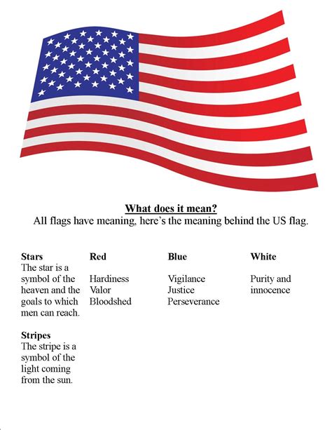 What Do The Us Flag Colors Mean Marks Ruby