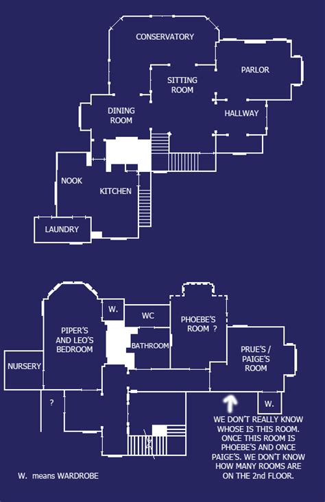 You can view or buy a house plan cheaply online or look at all of the homes for sale at open houses near you. The Charmed house floorplan. This was my dream house when ...