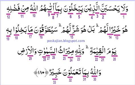 Aturan Tajwid Al Quran Surat Ali Imran Ayat 180 Lengkap Dengan
