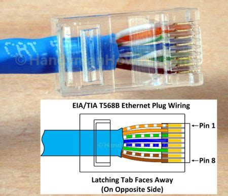 We did not find results for: Cat 5e male to female wiring - Ars Technica OpenForum