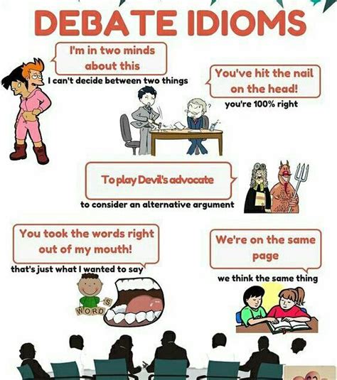 Useful English Expressions For Debate And Group Discussion Artofit