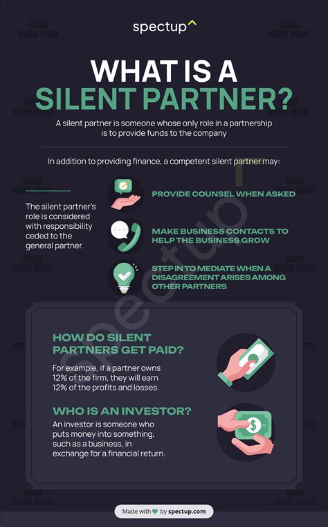 Inside the Deal: Silent Partner vs. Investor Contributions | spectup