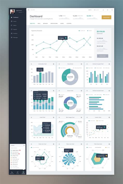 If your data is named the same way in each. Dribbble - Big_original.jpg by Anghel Gabriel | Dashboard ...