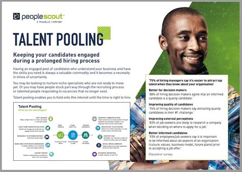Virtual Hiring Talent Aquisition Solutions Peoplescout Uk