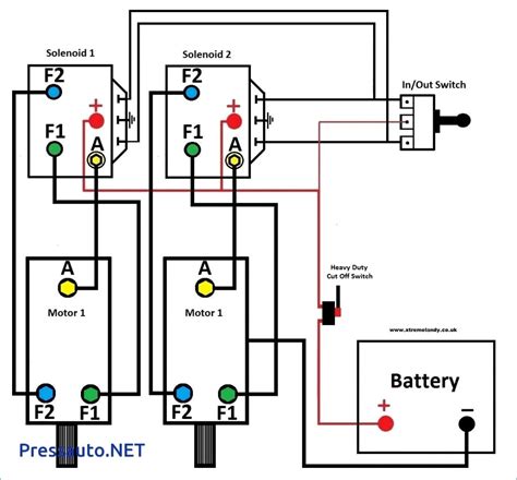 ↑ mitsubishi lancer evolution x. Atv Superwinch solenoid Diagram | Wiring Diagram Image