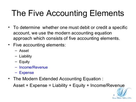 Phrased differently, it means that the equity of a company is equal to its. Definition of Accounting