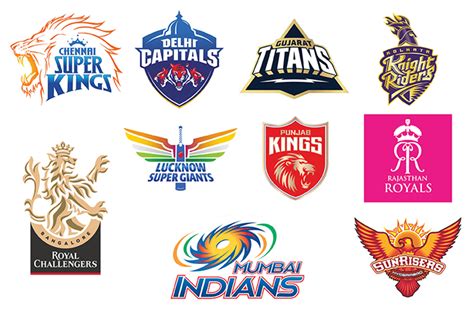 Reviewing The Important Ipl Teams Sportsunfold