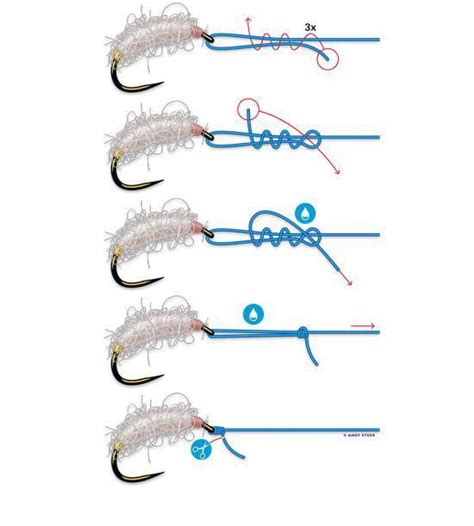 How To Tie Fishing Knot