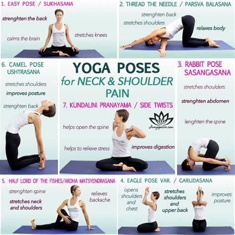 Yoga Poses For Neck Pain And Headaches Yoga For Strength And Health