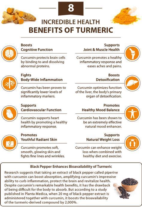Unbelievable Health Benefits Of Turmeric Surprising Facts With