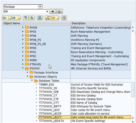How To Find All Sap Hr Tables