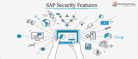 What Is Sap Security Complete Tutorial