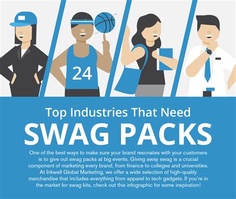 Top Industries That Need Swagpacks™ Inkwell