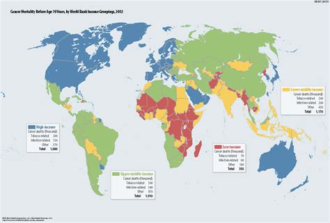 Taking into account all forms of cancer, who said the global. Cancer | DCP3