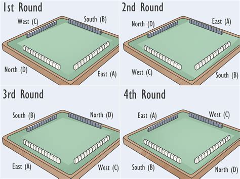 How To Play Mahjong With Pictures Wikihow
